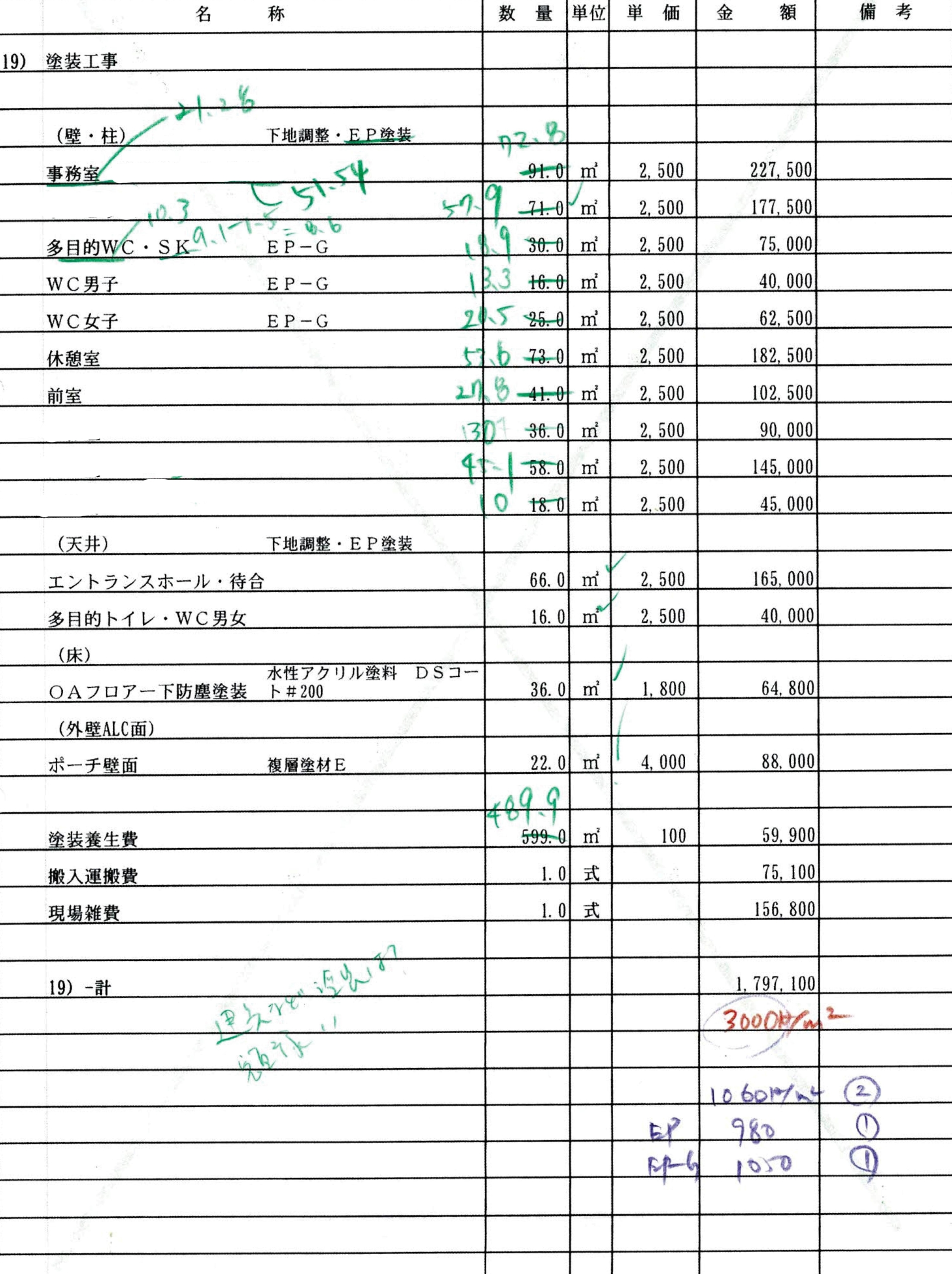 工事費の査定と調整／高野俊吾建築設計事務所 | 広島・東京